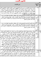 قانون العيب.doc